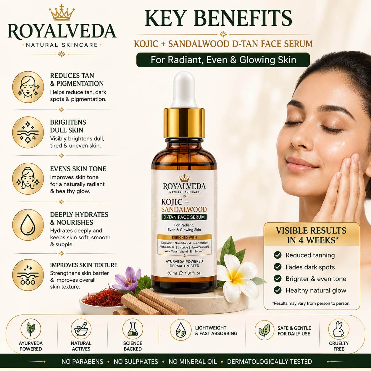 Royal Veda Kojic+Sandalwood DE-Tan Face serum