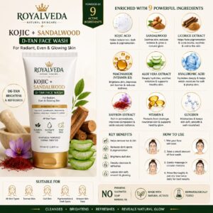 Royal Veda DE-Tan Face Wash